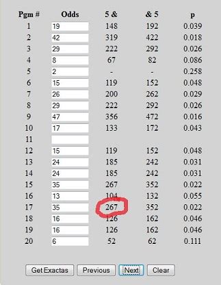 exacta box calculator|exacta payout chart.